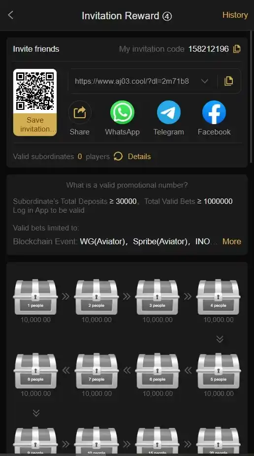 Earn PKR 10,000